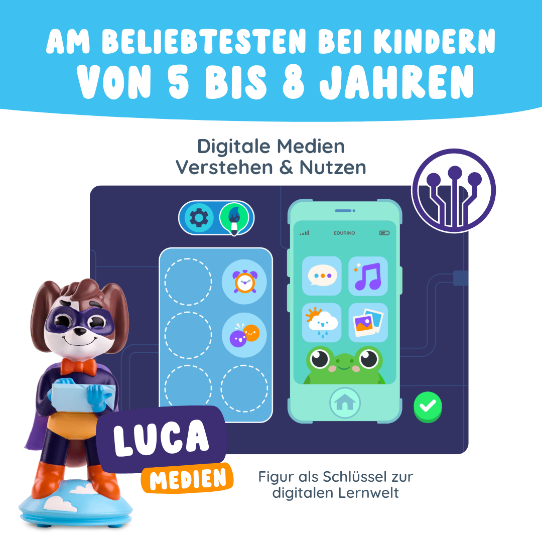 Die Spielfigur von Edurino DE steht vor einer Grafik mit Tablet und App-Symbolen. "Luca 'Digitale Medien nutzen & verstehen' - von 5 bis 8 Jahren am beliebtesten." Einblick in kreative Mediennutzung.