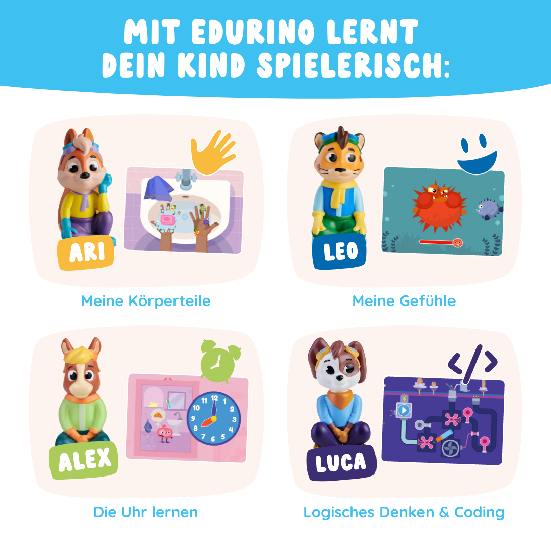 In der Lernreise XL von Edurino DE lernen Kinder anhand von vier Cartoon-Tierfiguren spielerisch Körperteile, Emotionen, Zeitmessung und Codierung kennen.