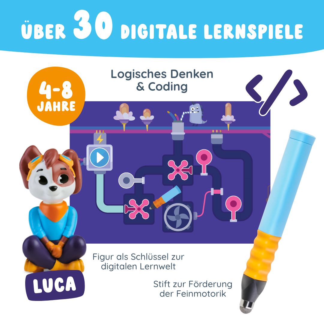 Bunte Werbung für das digitale Lernspiel Luca "Logisches Denken & Coding" von Edurino DE (4-8 Jahre) mit einer Cartoon-Figur, einem Stift und Illustrationen zu Codes.
