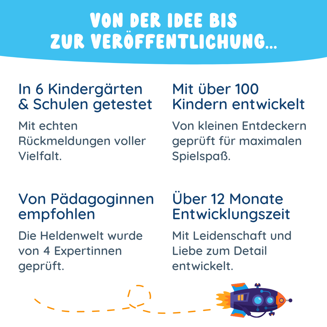 Blaue und weiße Infografik für das Kinderprojekt "Mika 'Wörter & Sätze'" von Edurino DE, mit einer Raketenillustration unten rechts.