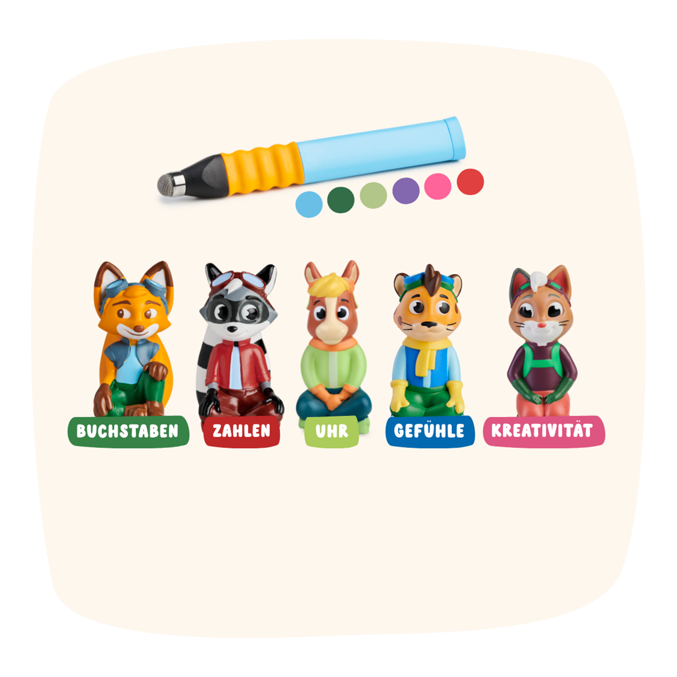 Ultimatives Starter-Bundle