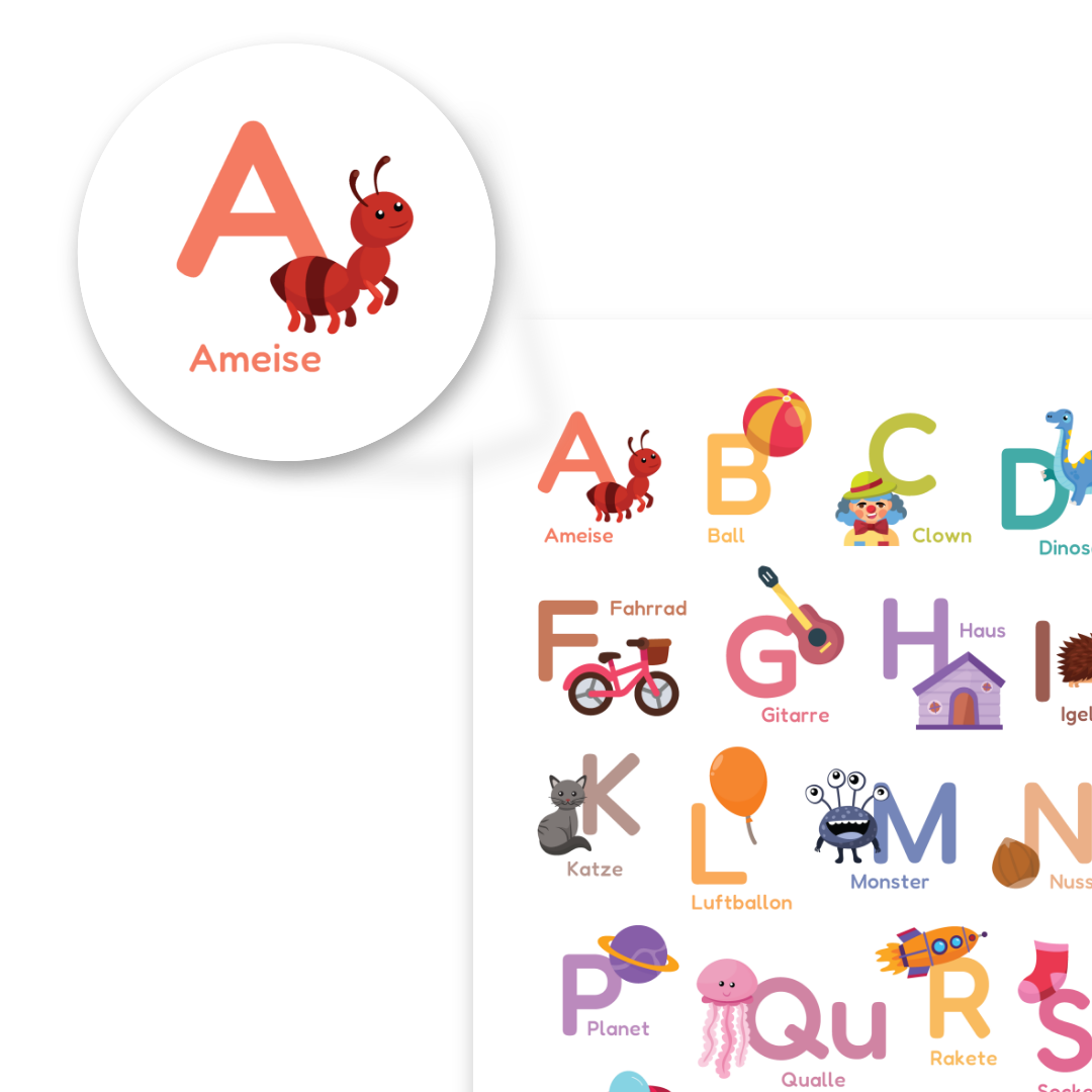 Das ABC-Poster DIN-A1 von Zubehör enthält eine Alphabettabelle mit abgebildeten Tieren, Gegenständen und Beschriftungen in deutscher Sprache für jeden Buchstaben von A bis Q.